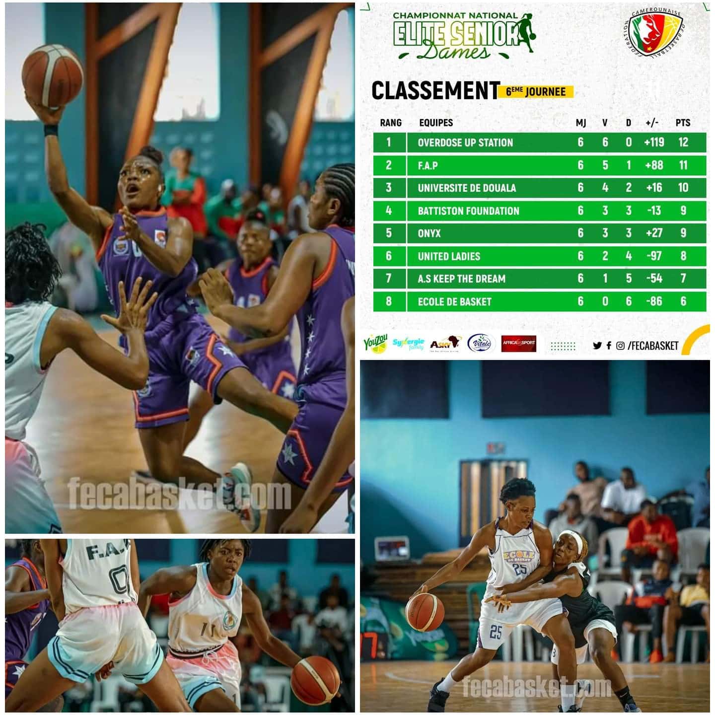 You are currently viewing 🇨🇲 Championnat national de Basketball 🏀 : Overdose, FAP Yde et UDLA de Dla, déjà au play-off